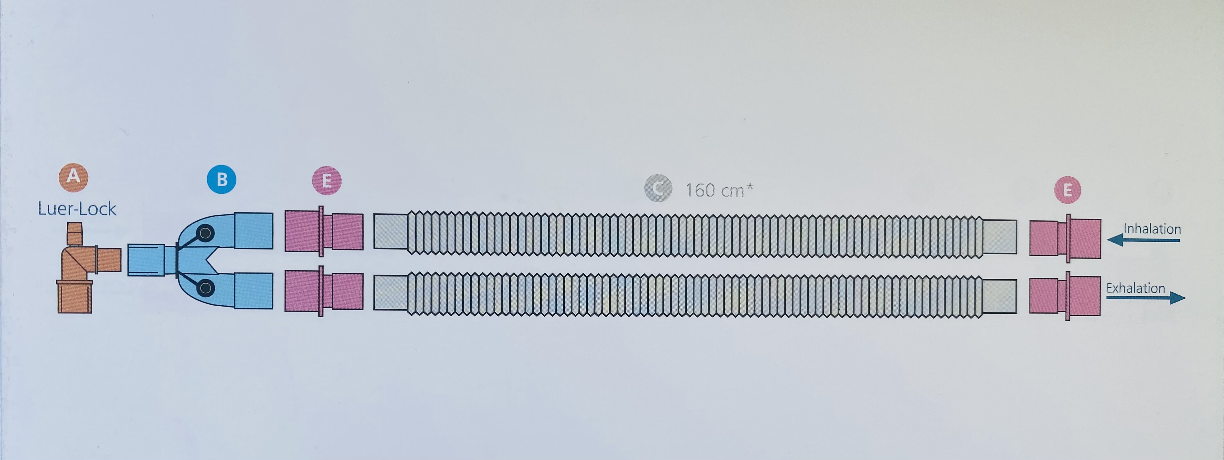 КОНТУР АНЕСТЕЗІОЛОГІЧНИЙ ГОФРОВАНИЙ ДЛЯ ДІТЕЙ, Пласті-мед